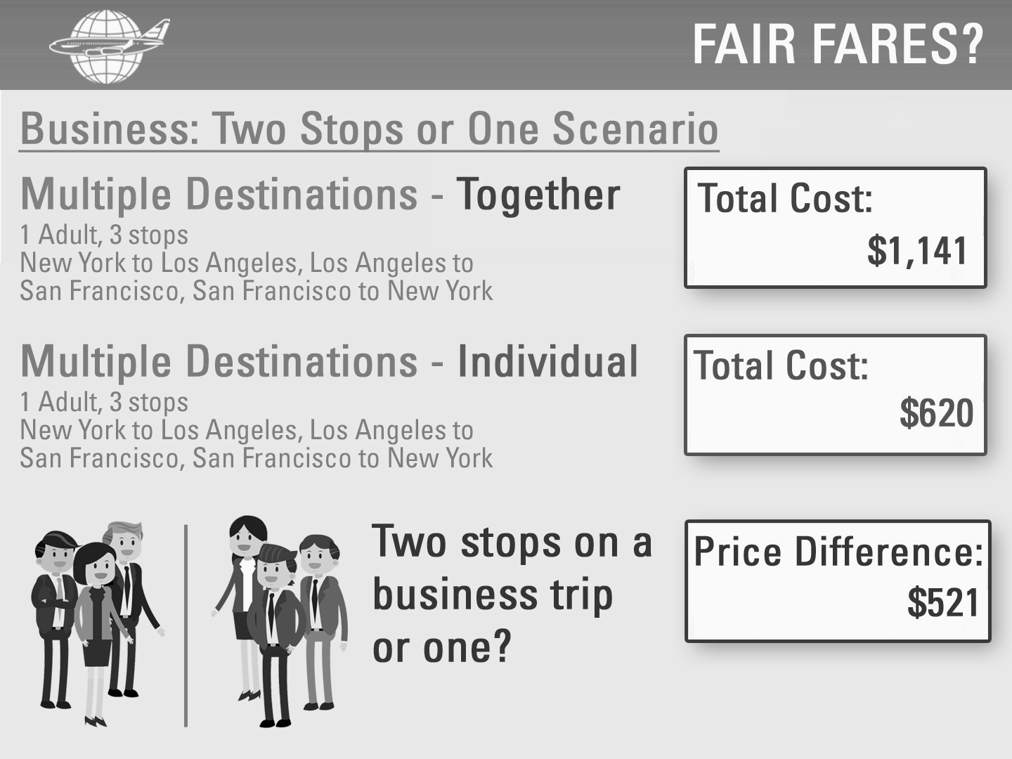 Airfares Comparison - Business Trip copy