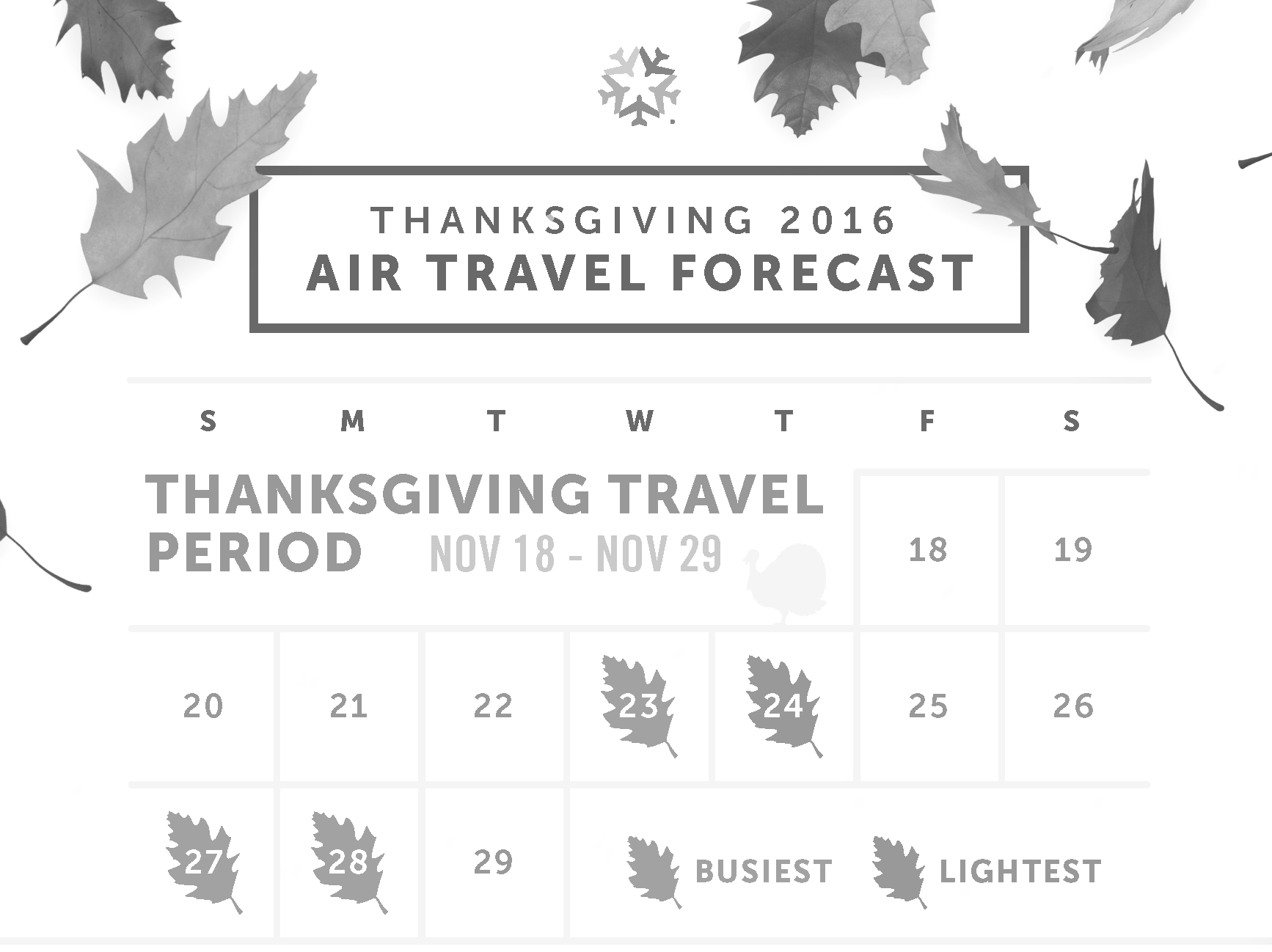 a4a_thanksgiving2016forecast